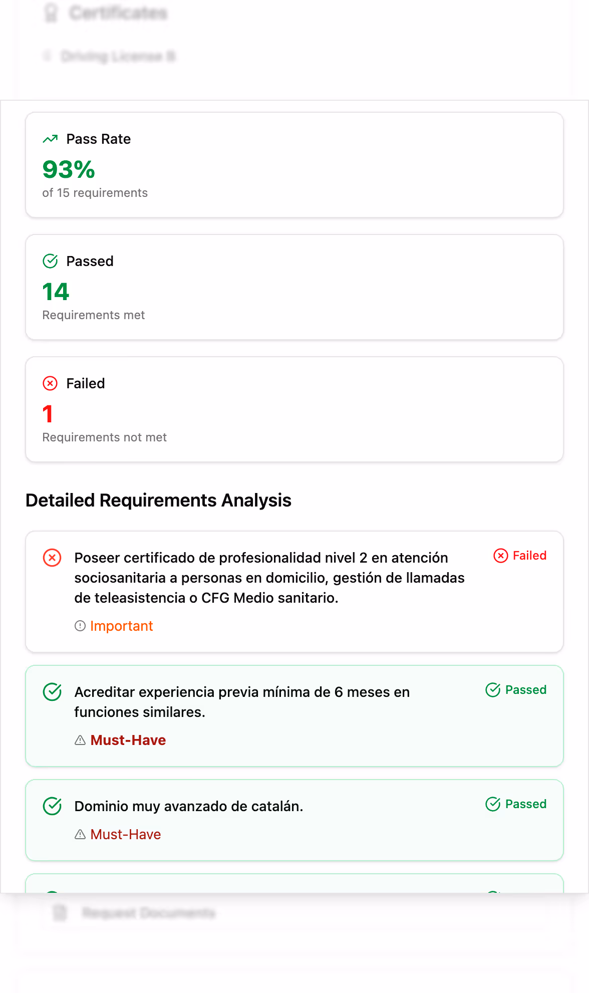 Job application pass rate statistics showing 93% pass rate with 14 requirements met and 1 failed, plus detailed requirements analysis including one failed and two passed conditions.