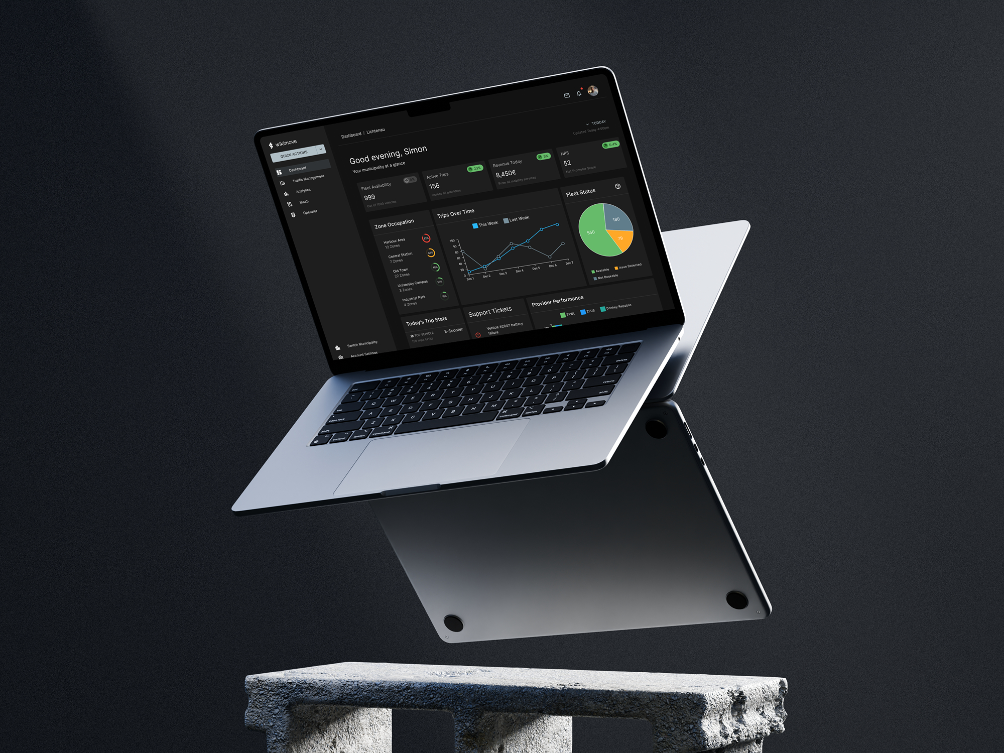 Professional B2B dashboard UI design for wikimove fleet management system featuring dark mode interface with real-time data visualization, provider performance charts, zone occupation indicators, and multi-jurisdiction selector