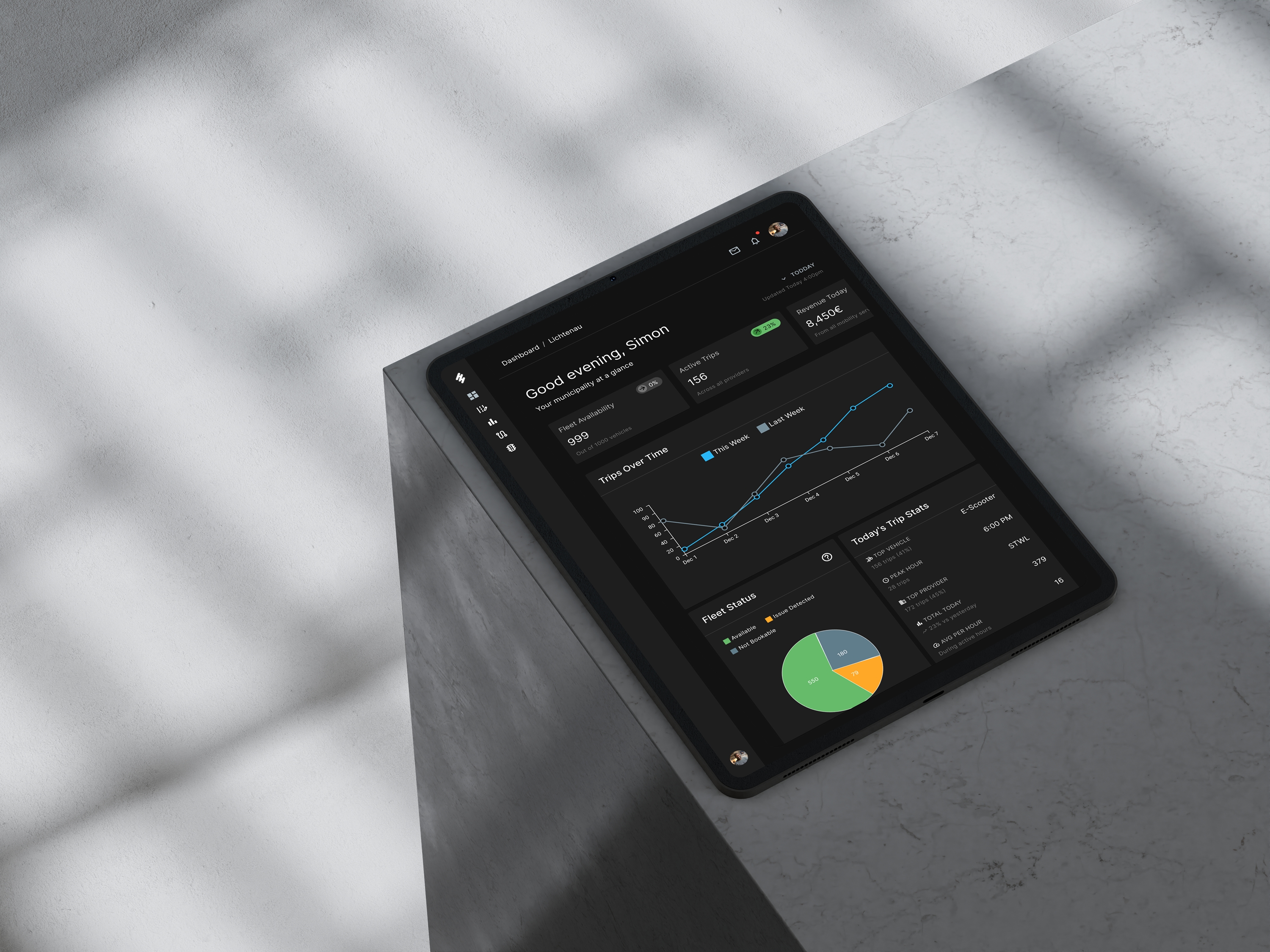 wikimove mobility dashboard SaaS interface on iPad Pro showing dark mode design with real-time fleet status pie chart, trip analytics line graph, and data visualization widgets for multi-jurisdiction fleet management