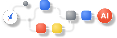 Iterate.ai workflow diagram using Interplay