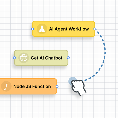 Interplay drag-and-drop example