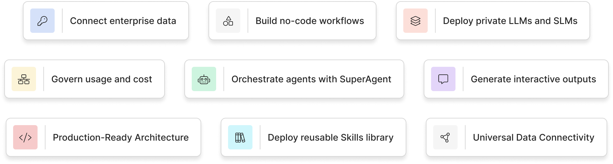 Everything teams need to build and run private agents