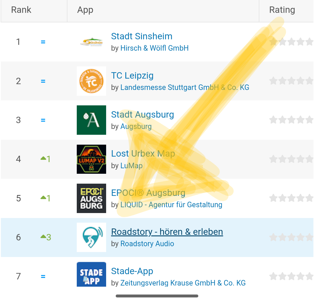 Google Germany New Travel App - Roadstory Rang 6