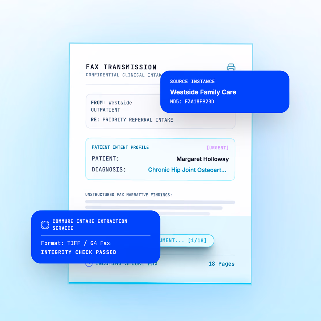 AI scanning and extracting patient referral information from a fax.
