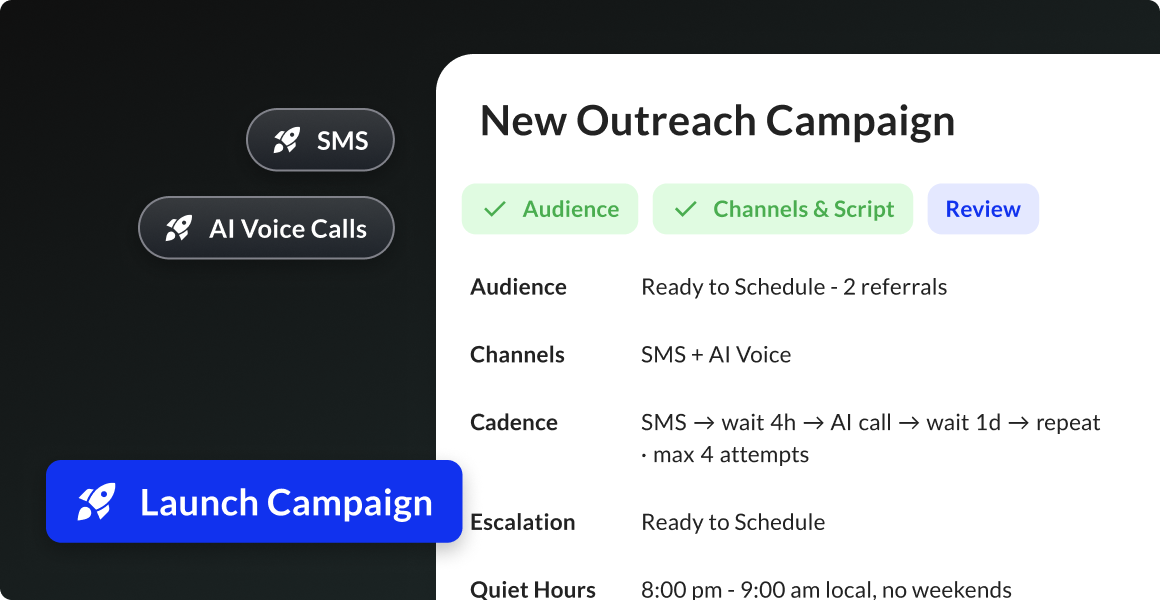 Outreach campaign setup with SMS, AI voice calls, and launch button.