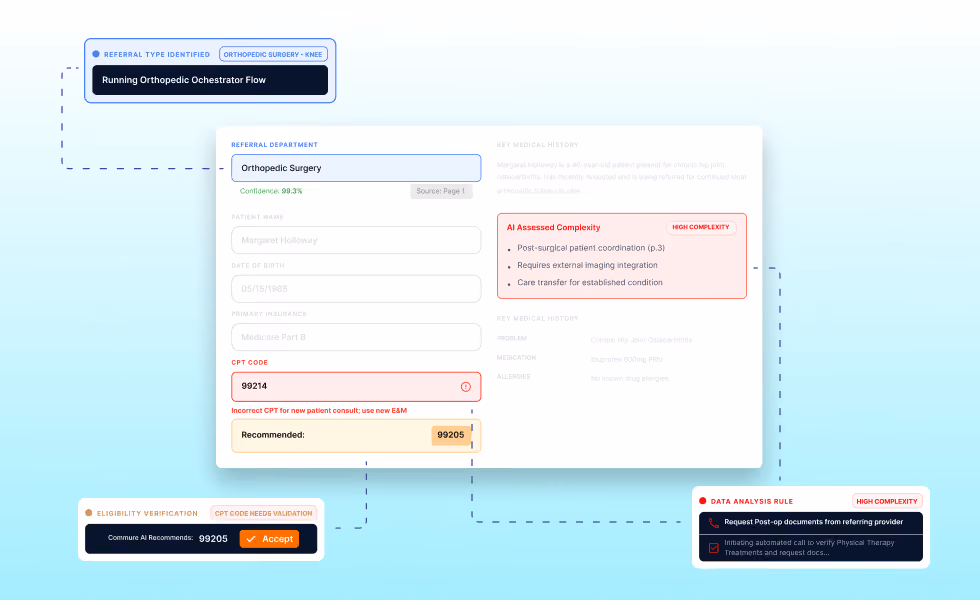 AI routing referrals with coding validation and workflow automation.