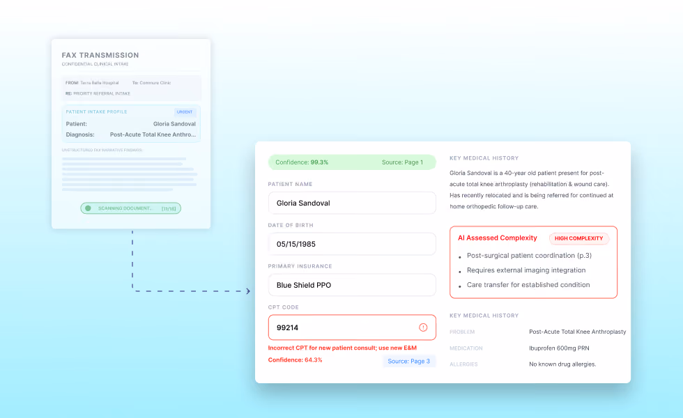 AI extracting and reviewing patient referral information from a fax.