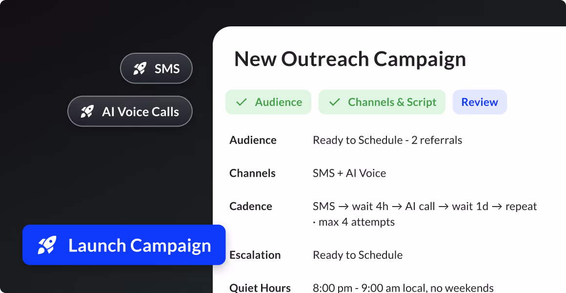 Campaign review with SMS, AI voice calls, and a Launch Campaign button.
