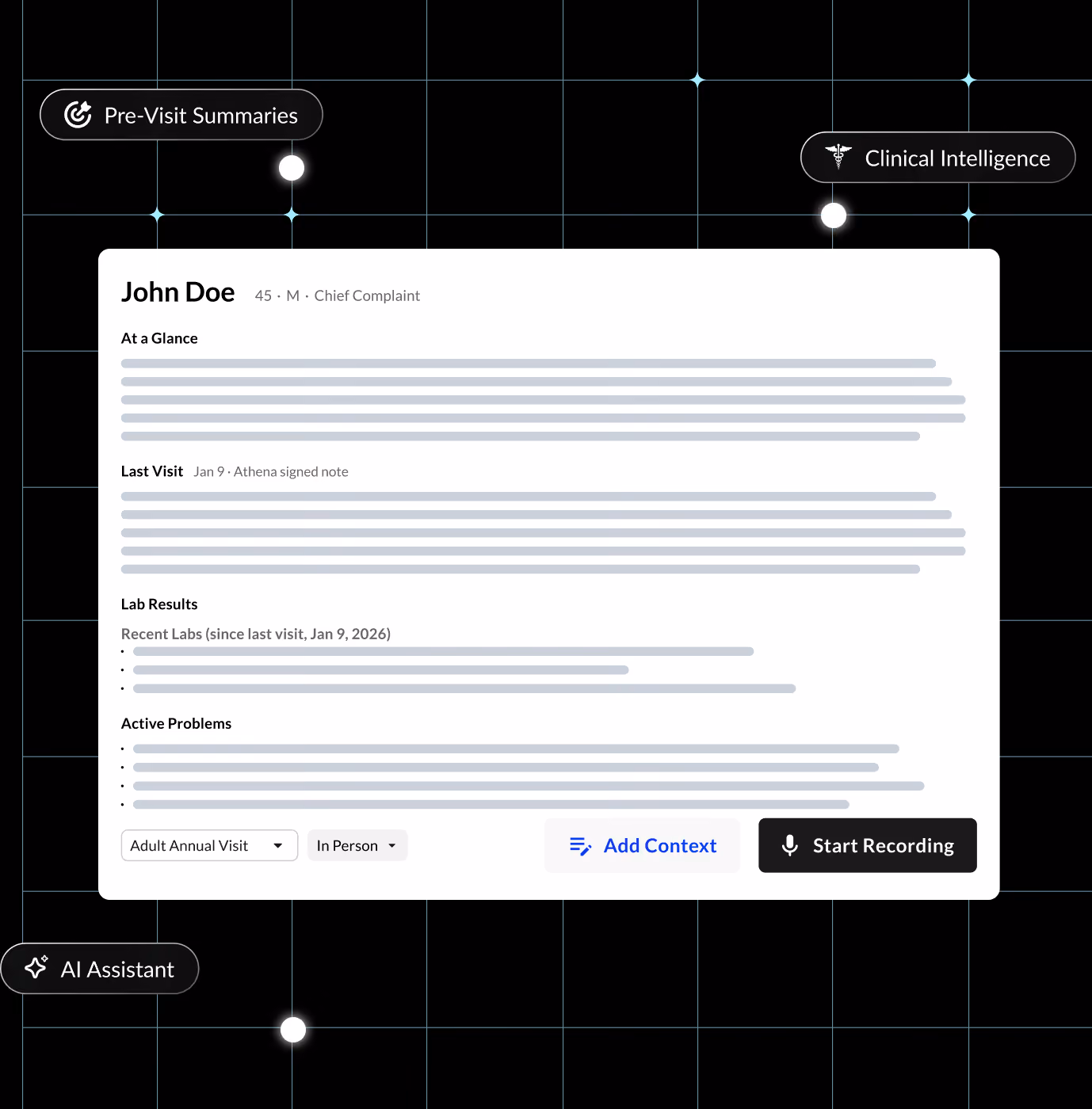 AI clinical summary dashboard with patient overview, lab results, coding support, and a start recording button.