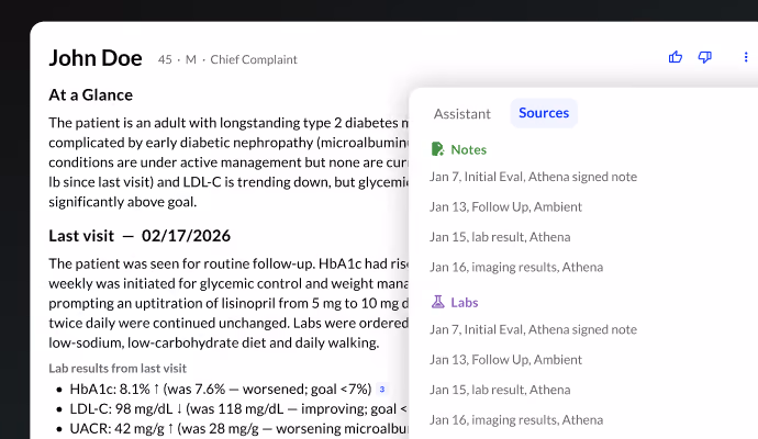 **Alt text:**
Patient summary screen with AI-generated overview and a panel showing source notes and lab references.