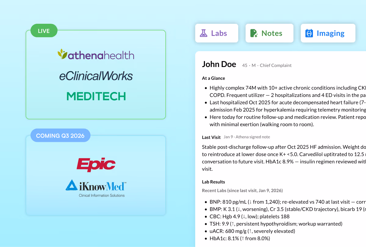 Dashboard showing supported EHR systems, patient summary, and tabs for Labs, Notes, and Imaging.