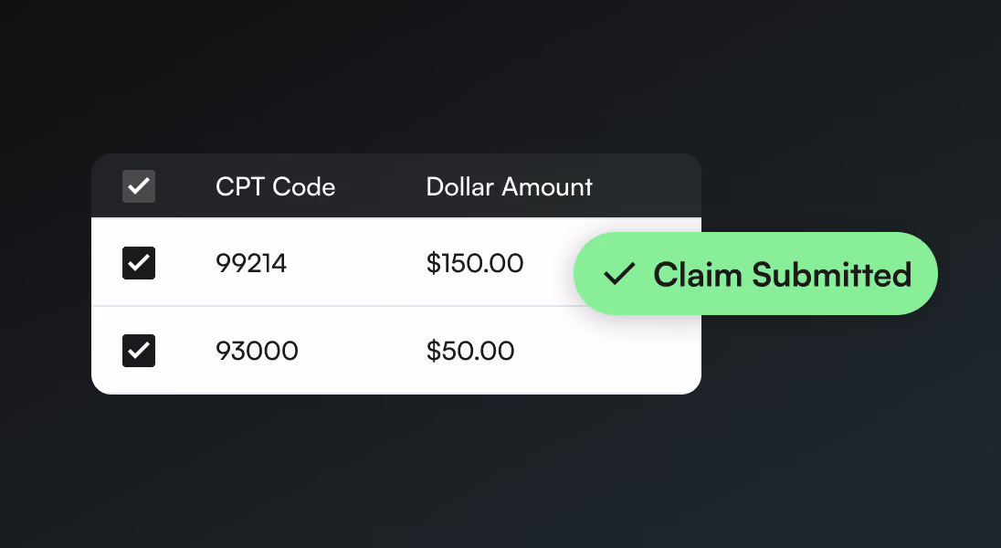 CPT codes with claim submission confirmation