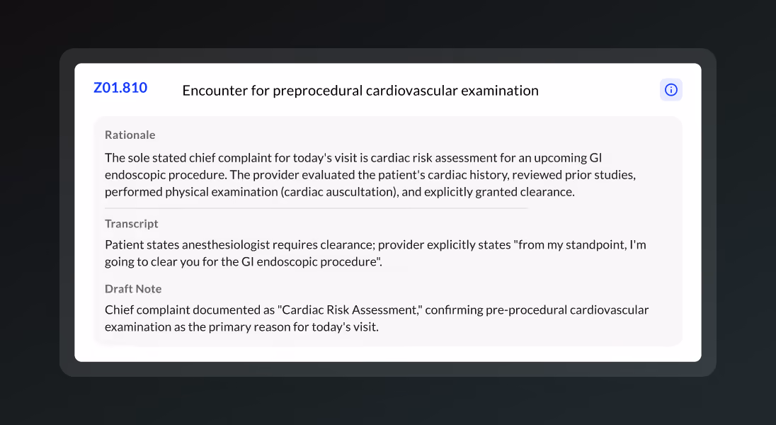 ICD-10 code with clinical rationale and supporting documentation