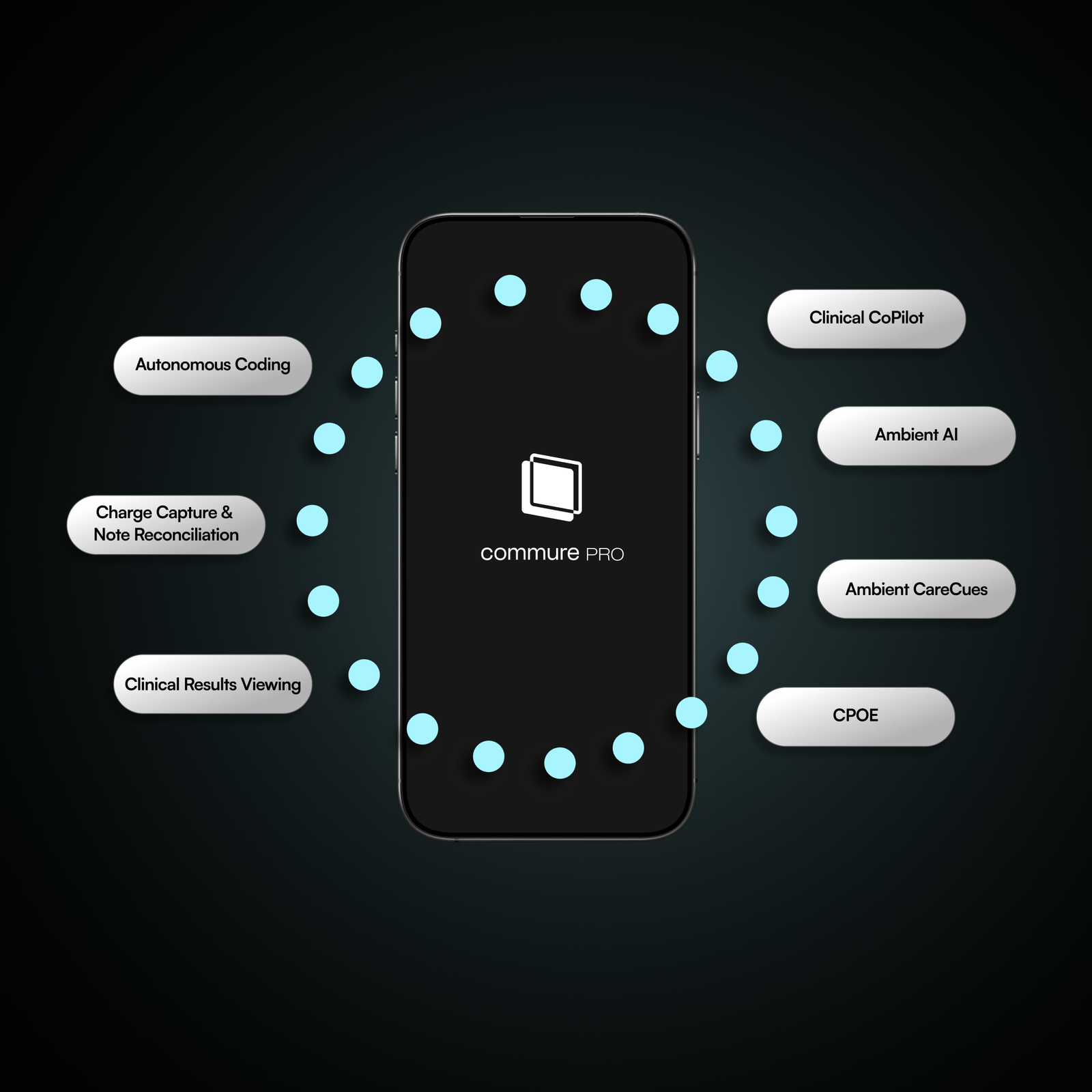 Commure - The AI-Native Enterprise RCM & Ambient Platform