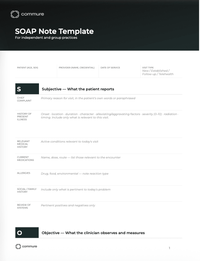 soap note template