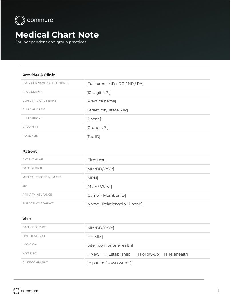 Medical Chart Note Template