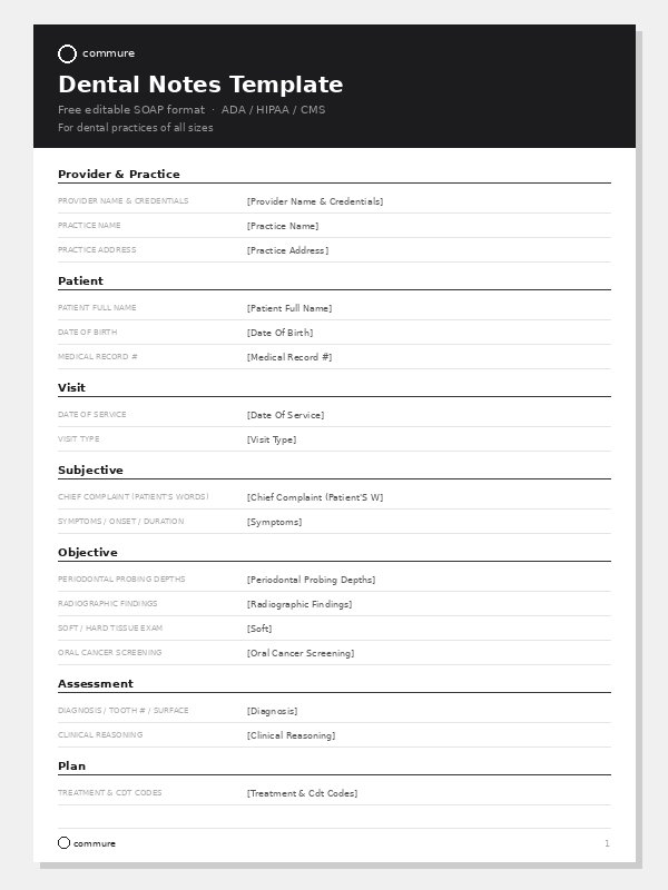Dental Notes Template