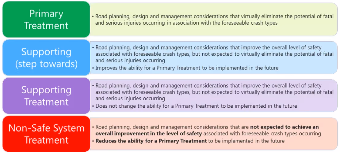 Dural Public School image 3