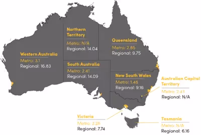 AAA Regional Roads FSI graphic