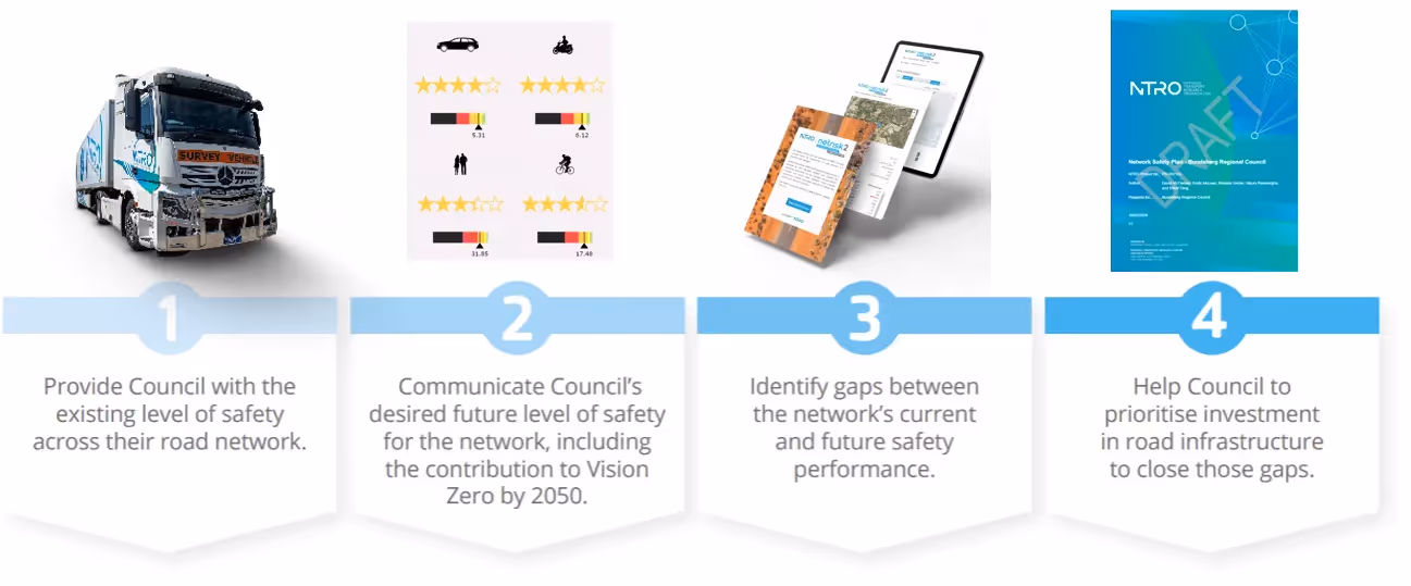 A close-up of a diagramDescription automatically generated