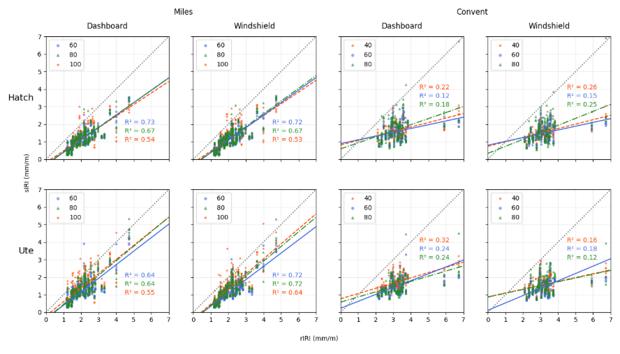 A graph of different types of graphsAI-generated content may be incorrect.