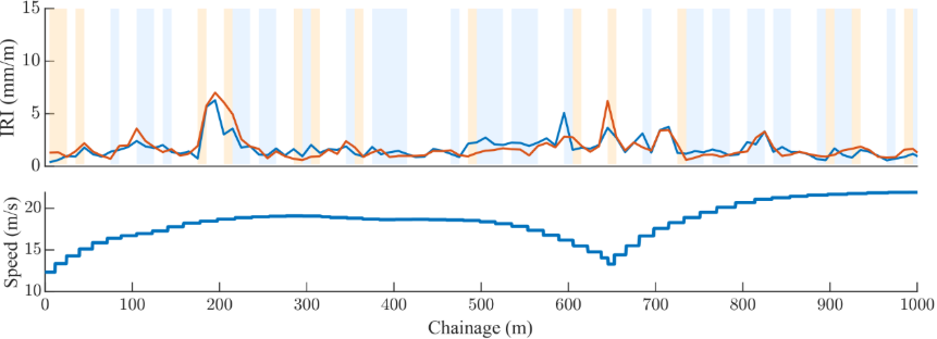 A graph of two peopleAI-generated content may be incorrect.