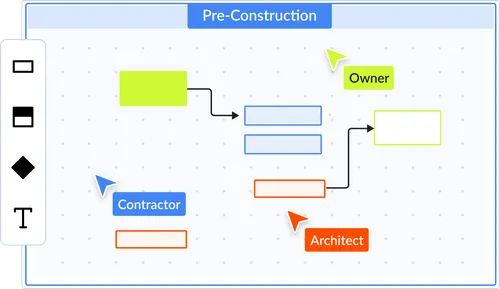 Preconstruction collaboration