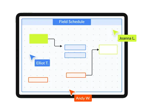 Collaborate on scheduling with Planera for iPad