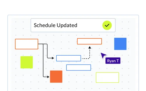 construction scheduling dashboard
