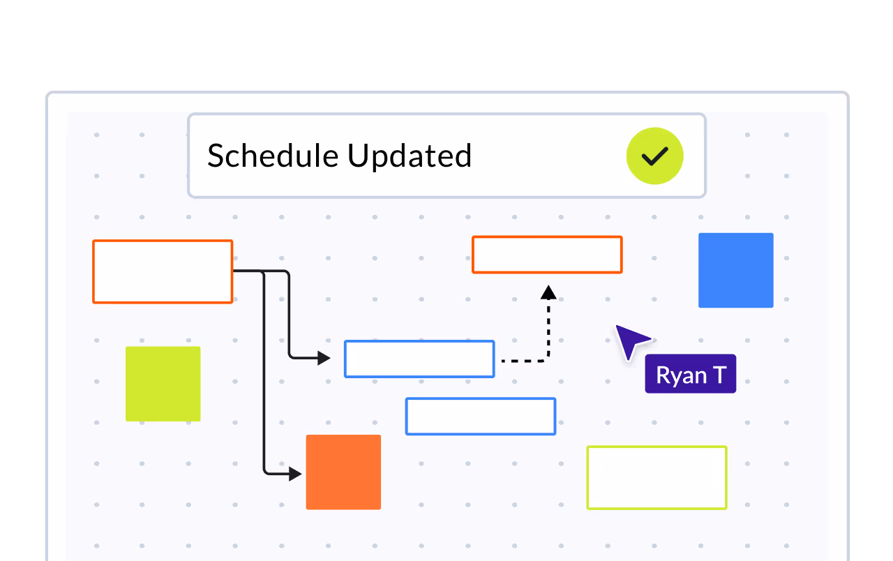 construction scheduling dashboard