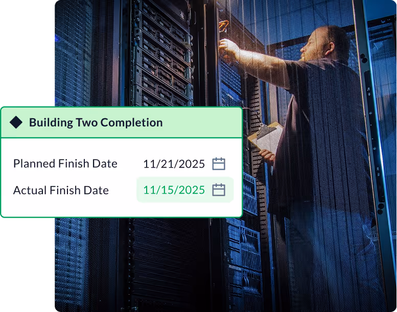 Stay on schedule with Planera