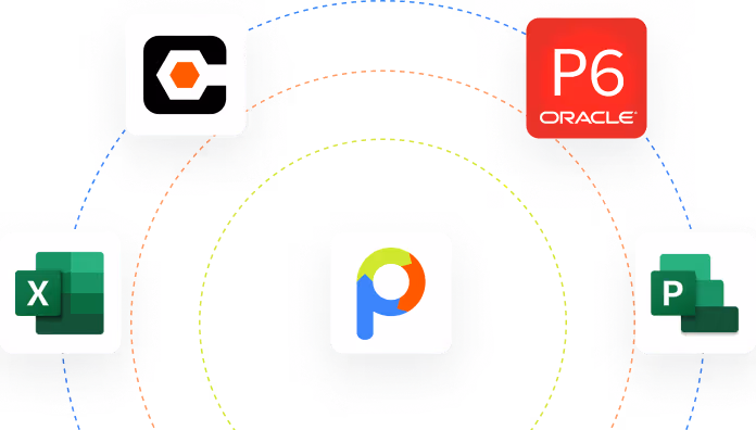 Planera Integrations