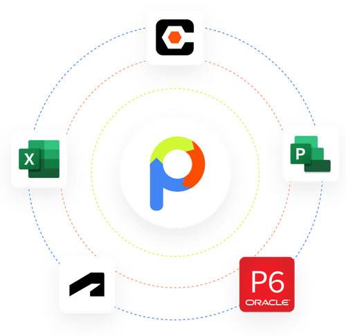 Planera Integrations