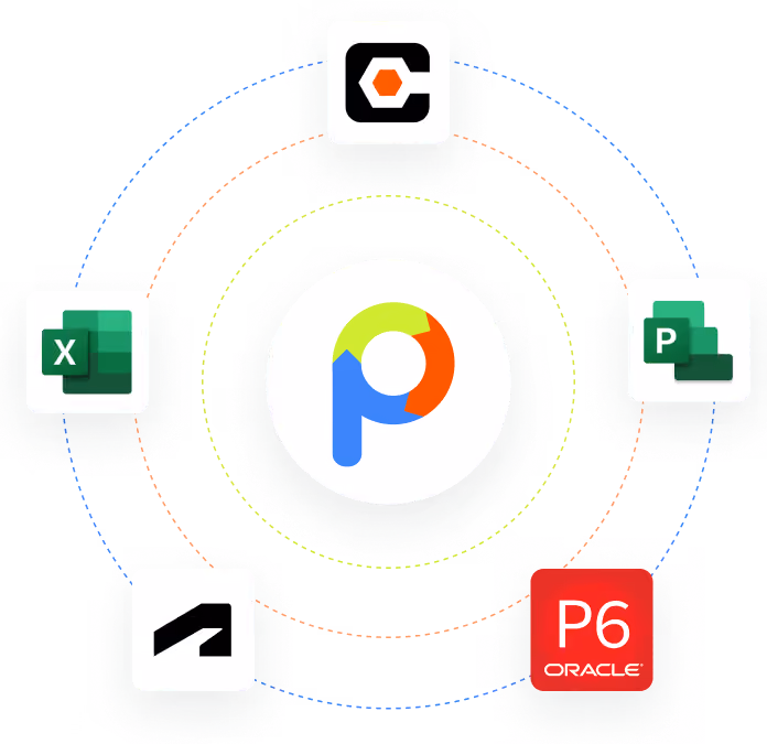 Planera Integrations