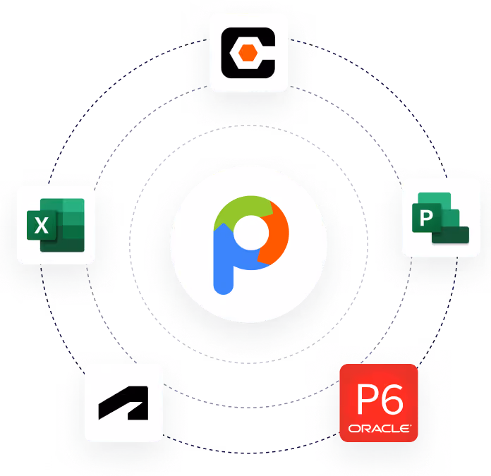 Planera Integrations