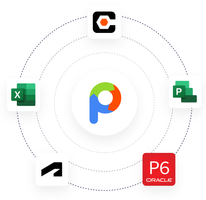 Planera Integrations