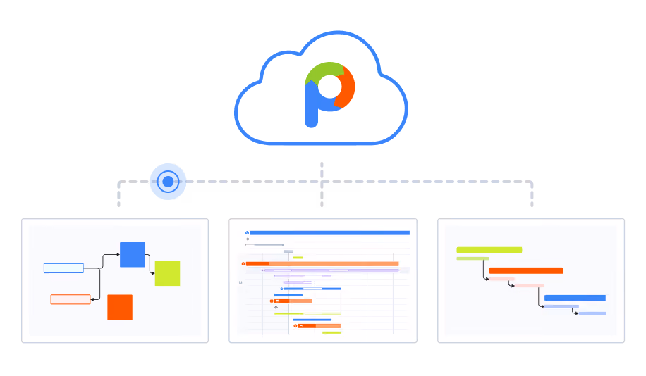 Planera Cloud Platform