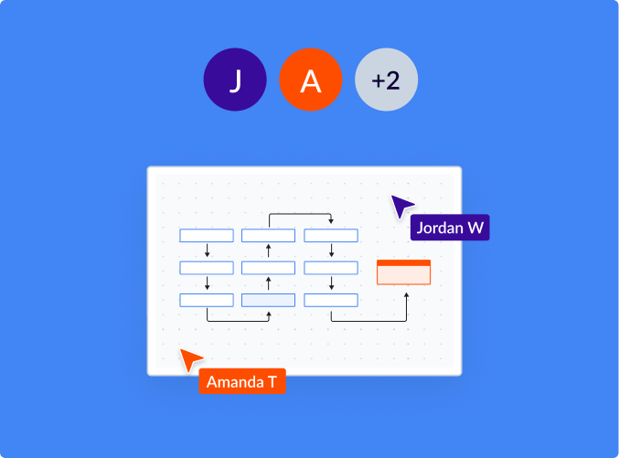 Planera's CPM software supports complex construction projects