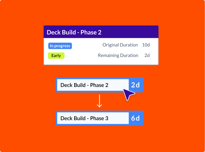 Planera's CPM software supports complex construction projects