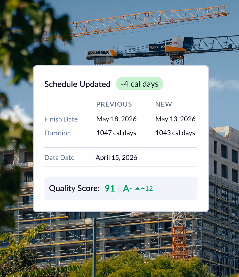 Schedule overview on Planera