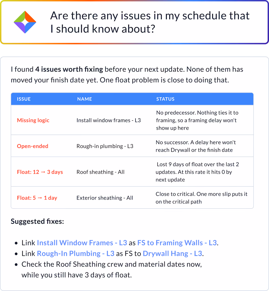 Manny AI surfaces risks within your schedule and suggests potential fixes