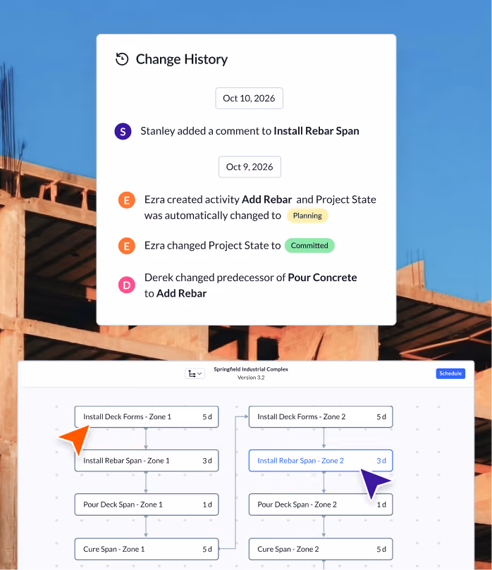 Collaborative scheduling on Planera
