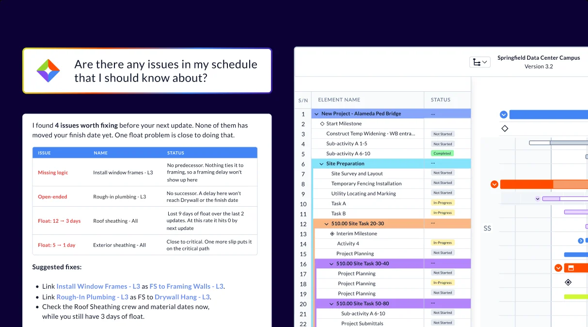 Manny inside Planera, listing four schedule issues and suggested fixes next to the schedule table