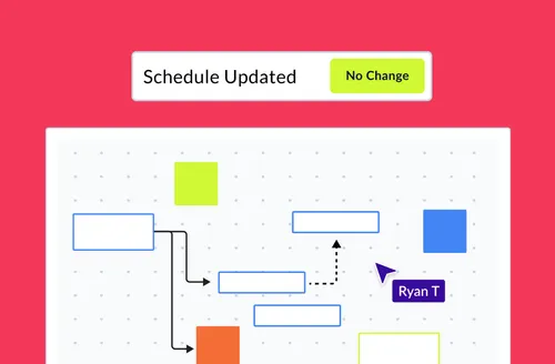 lean scheduling