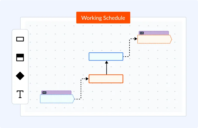 working schedules