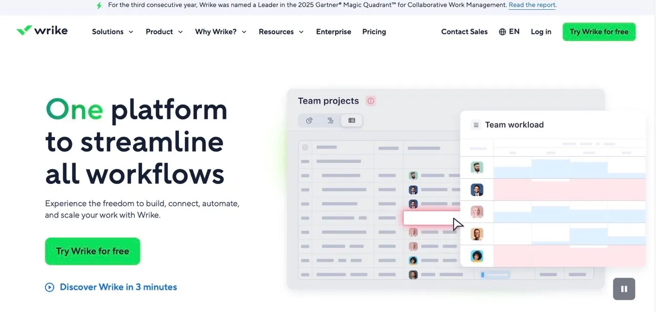 Wrike CPM software