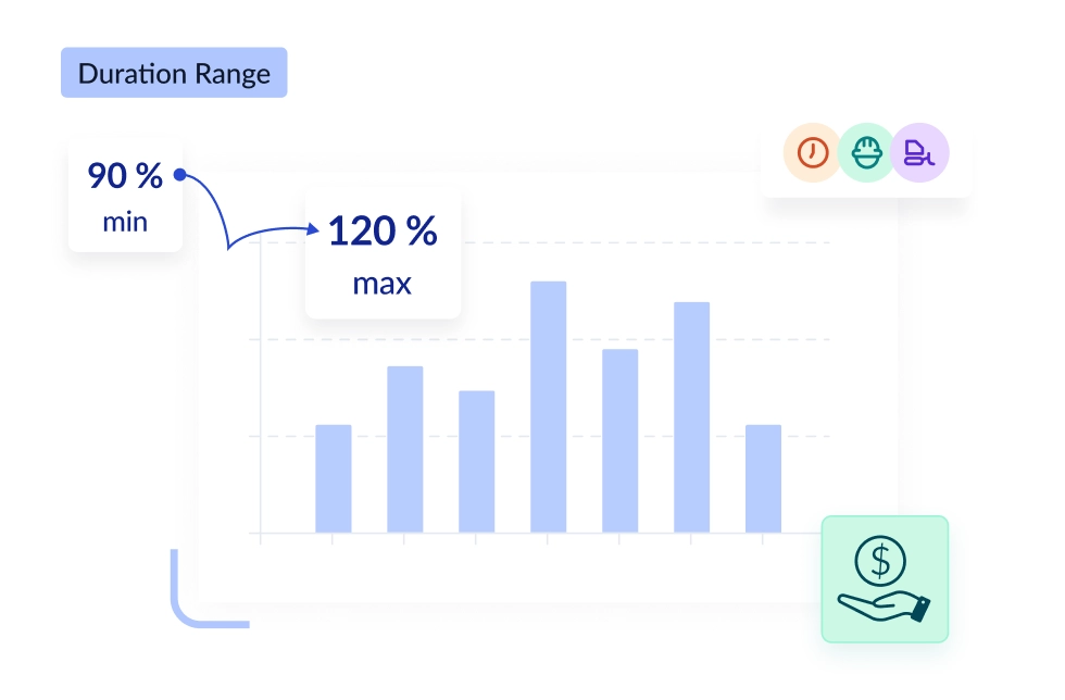 Visual scheduling v. Tabular Scheduling