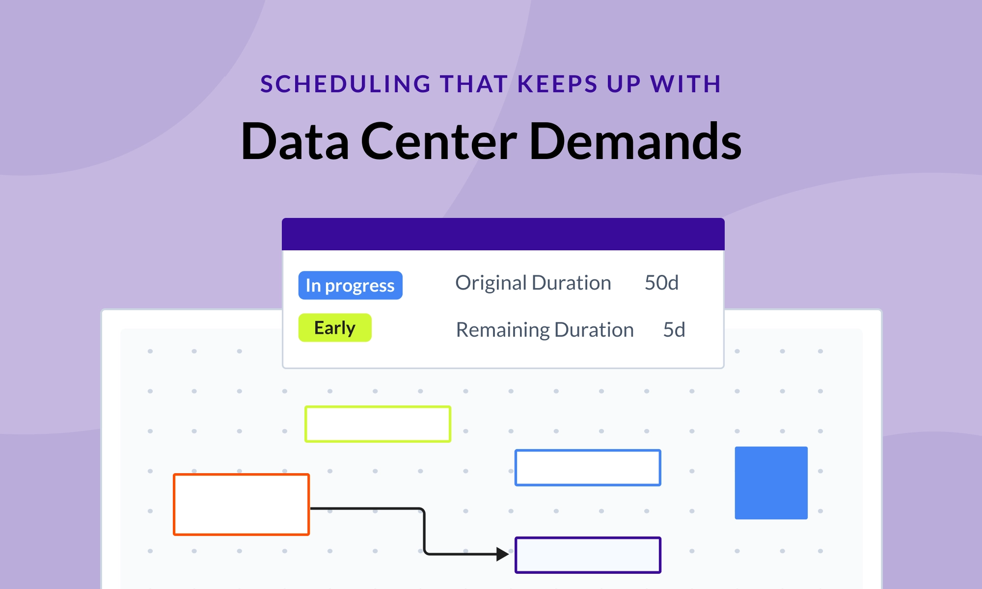 Visual scheduling v. Tabular Scheduling