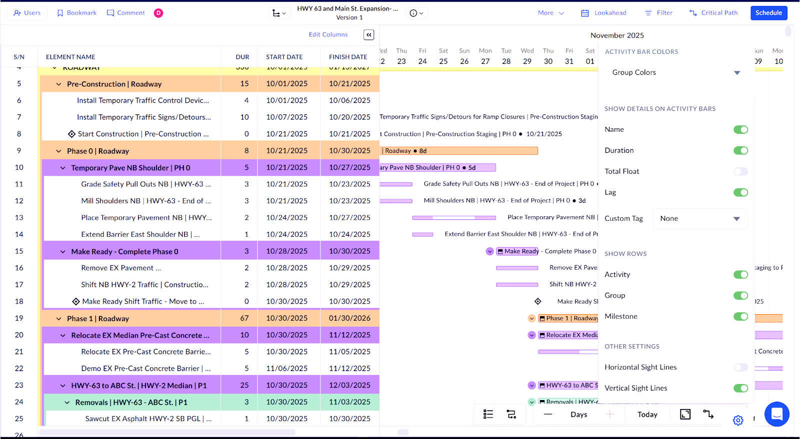 Planera Gantt Chart