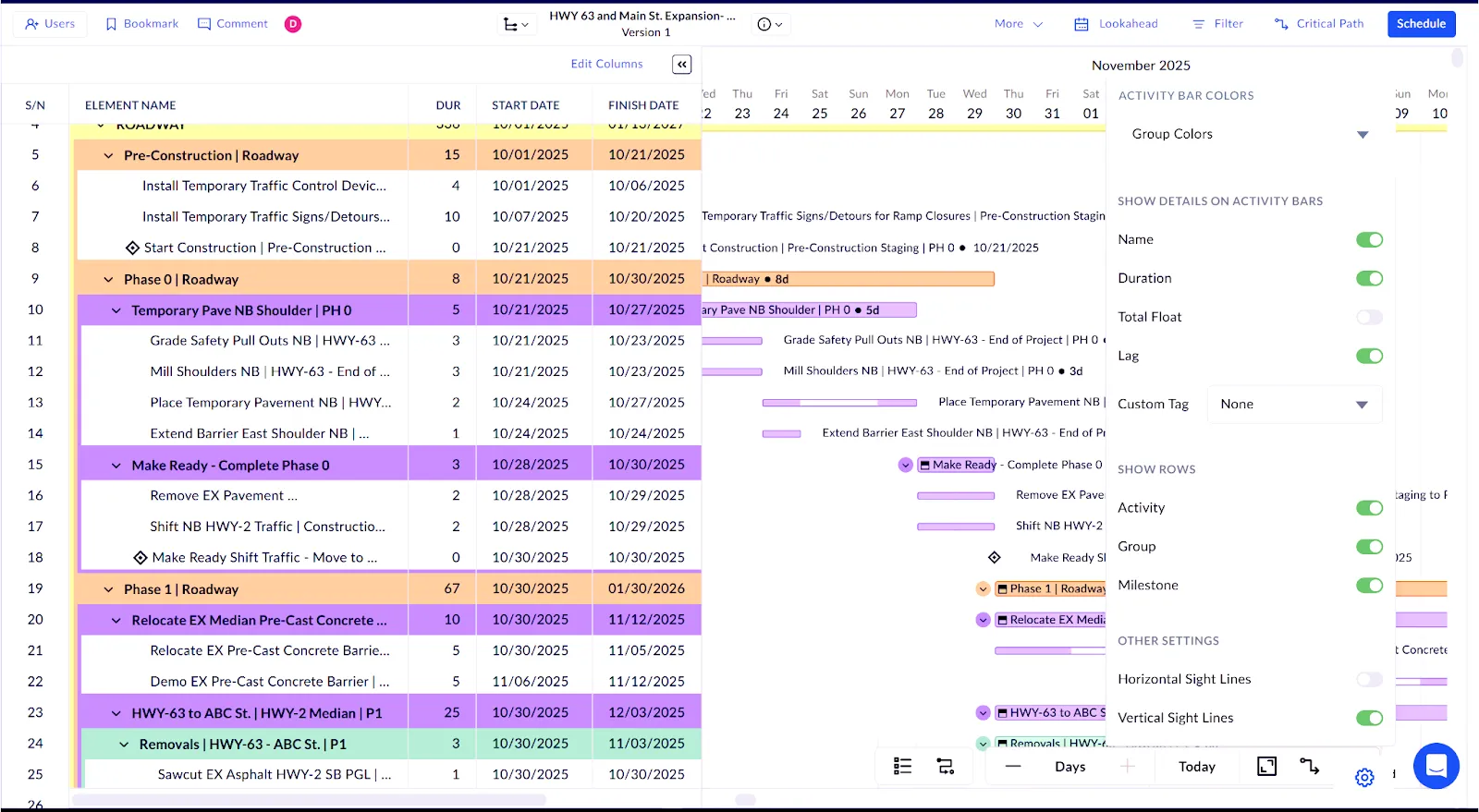 Planera Gantt Chart